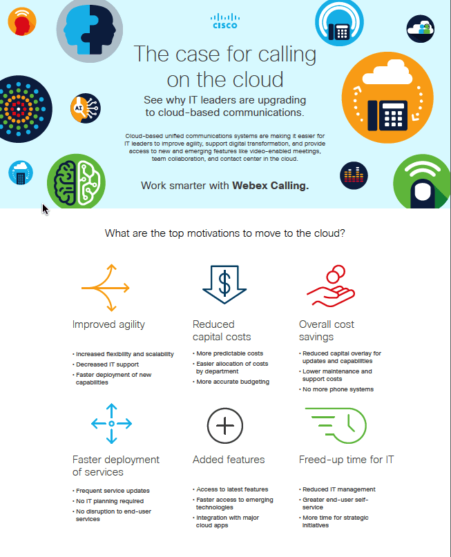 The Case for Cloud Calling - Webex Calling infographic